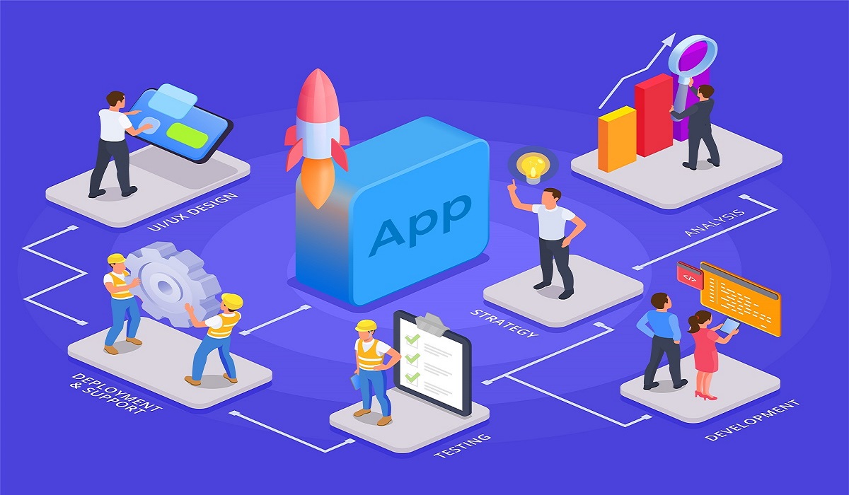 App Development Solution for Businesses