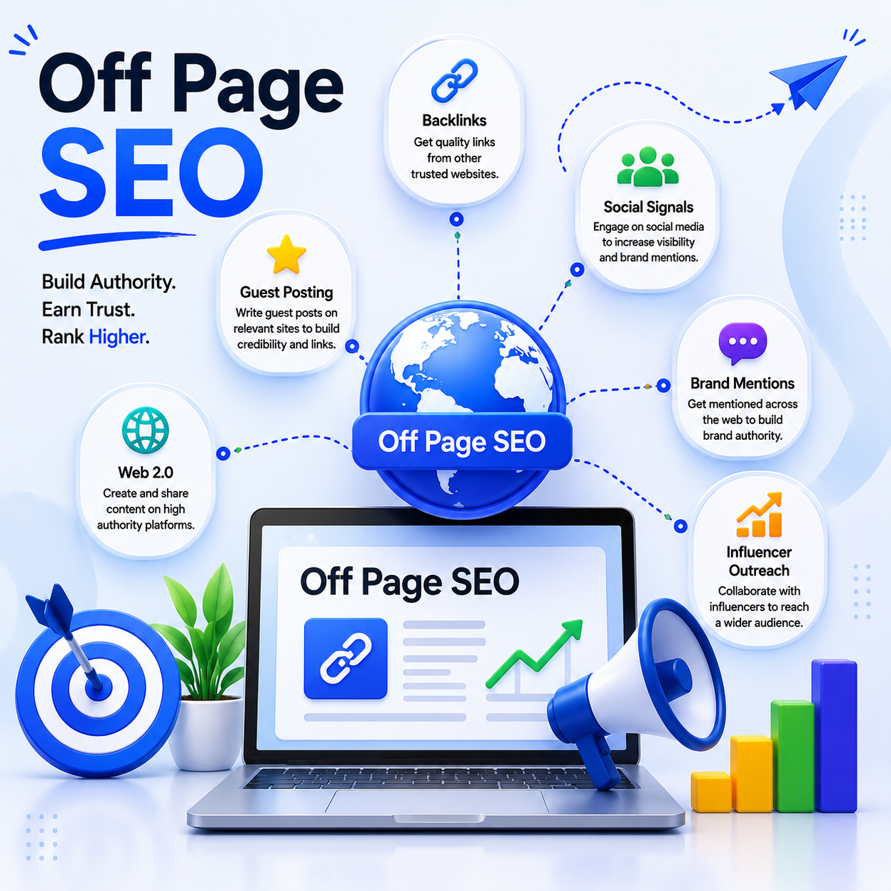 off page seo